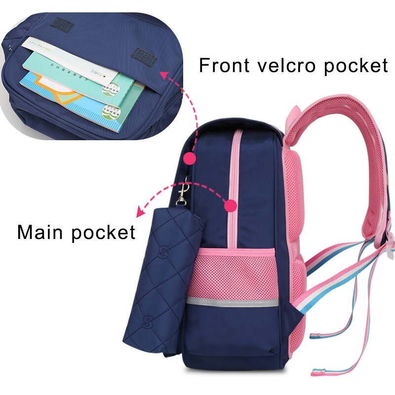 SUN EIGHT Orthopedic School Bag For Girl Waterproof Backpack Child Kids School bag for children School Bags for Boys