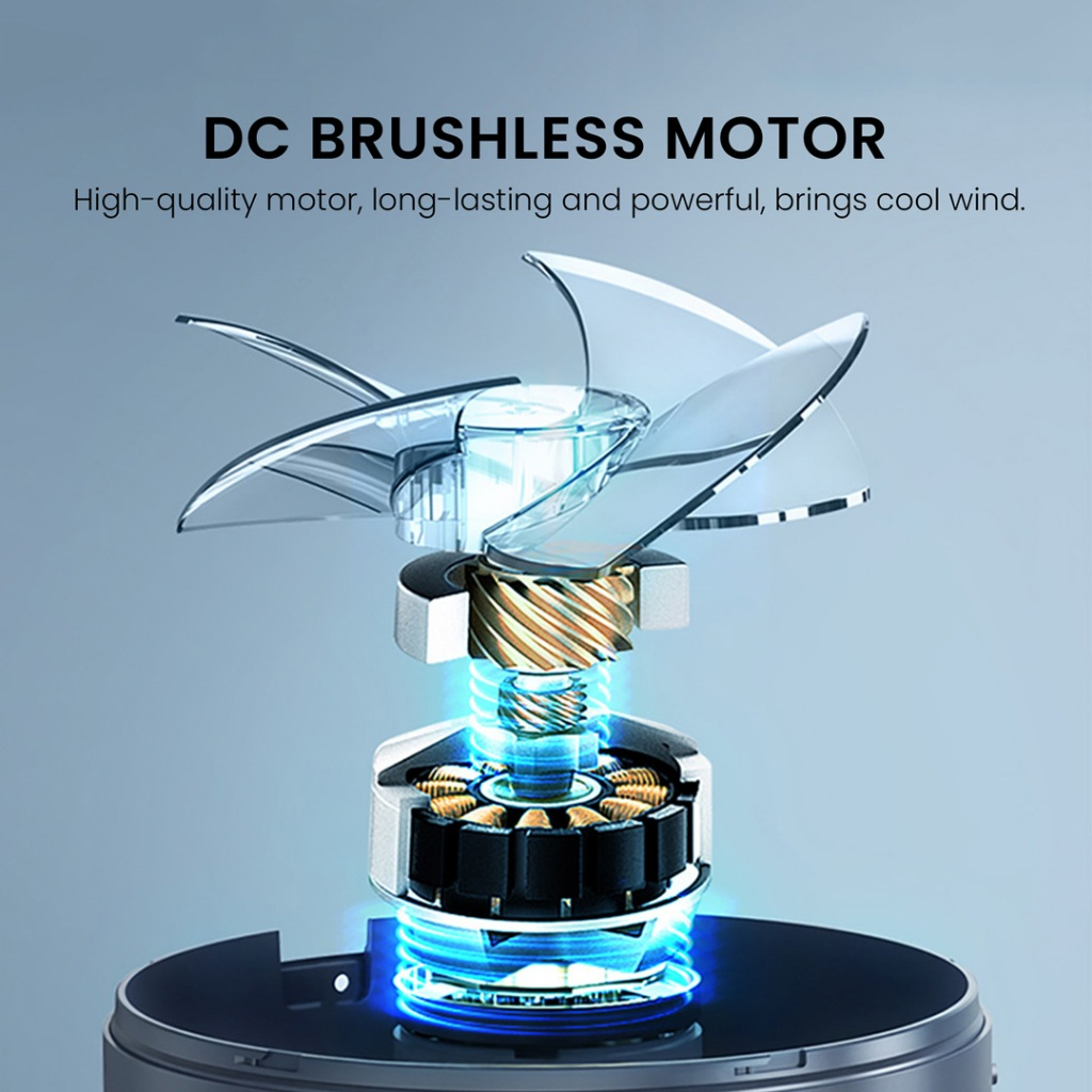 EDON E801 USB Air Circulation Fan Portable Ventilator Digital Display Electric Desktop Ceiling Fan Air Cooler for Home Kitchen