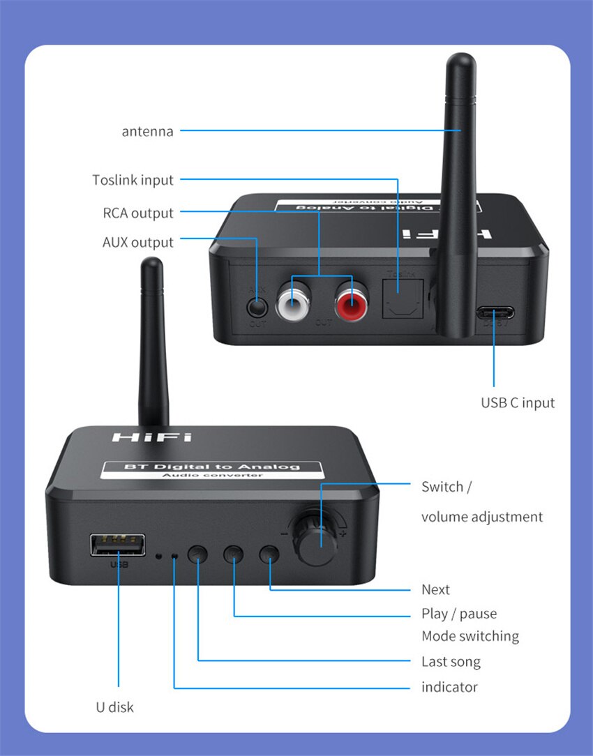 Digitaal Naar Analoog Audio Dac Converter Spdif Glasvezel Signaal Naar 3.5Mm 3.5 Aux 2 Rca Versterker Decoder Bluetooth 5.0 Ontvanger