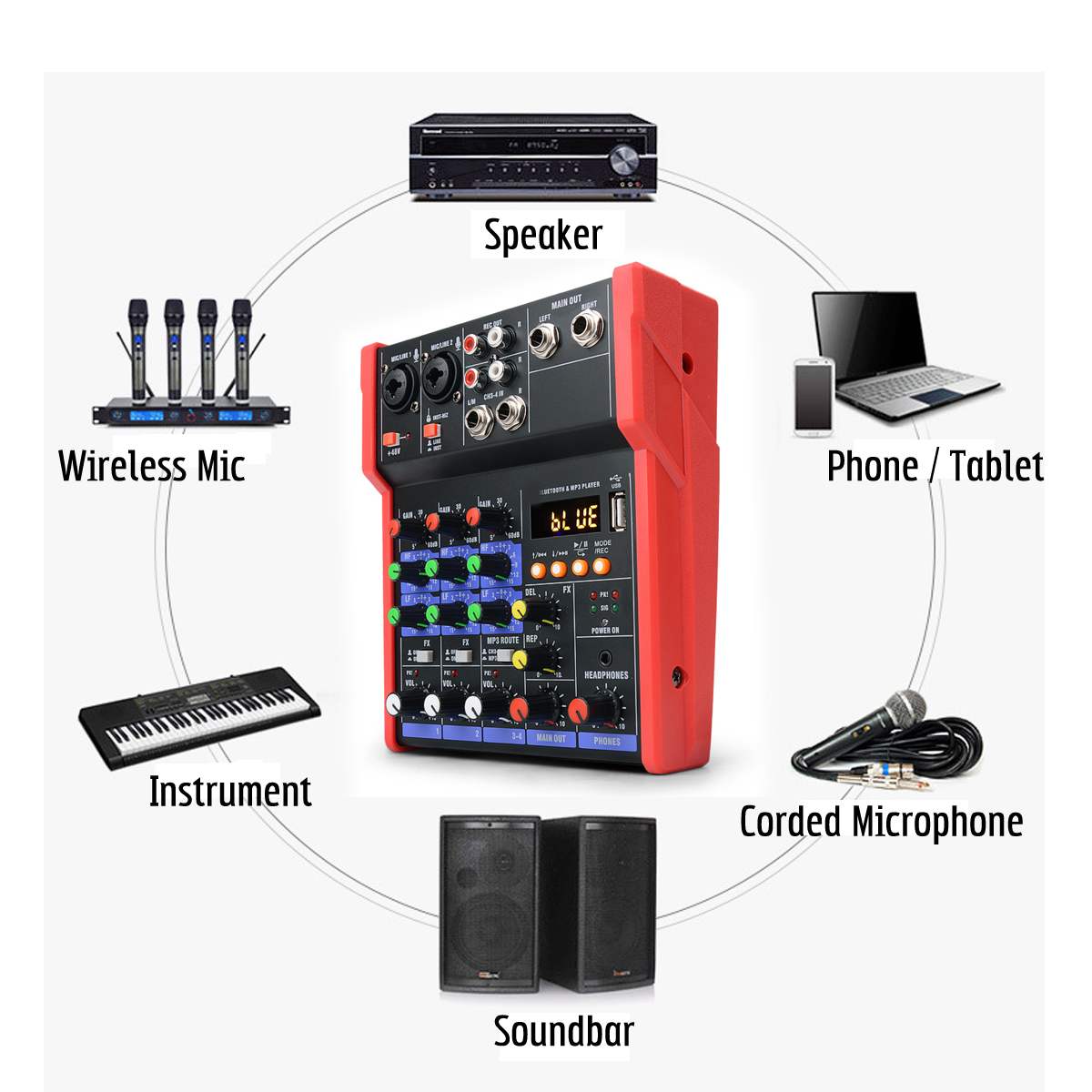 bluetooth Portable Audio Mixer w/USB DJ Sound Mixing Console MP3 Jack 4 Channel Karaoke 48V Amplifier Karaoke KTV Match Party