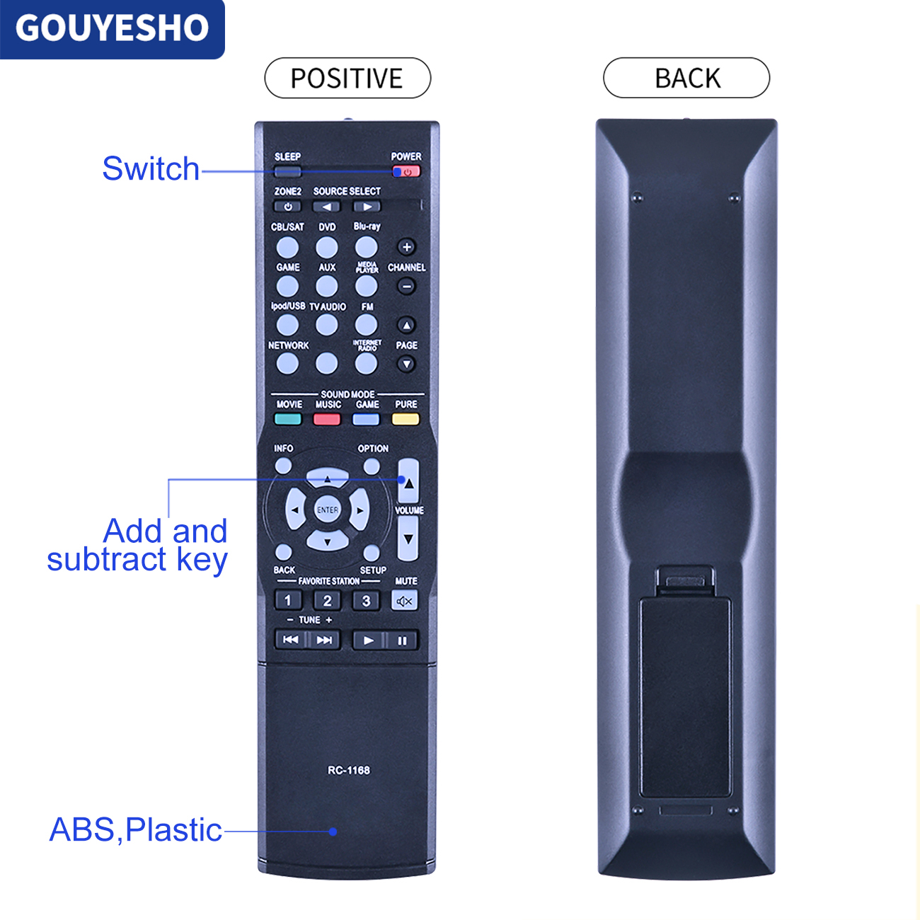 RC-1168 RC-1169 Remote Control for DENON AV Receiver AVR-1713 AVR-1613 AVR-4310 DHT-E251BA AVR-1912 AVR-1612