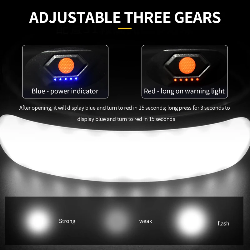 7500Mah 220 ° 800000lm Koplamp Draagbare Mini Cob Led Koplamp Met Ingebouwde Batterij Zaklamp Usb Oplaadbare Koplamp Zaklamp
