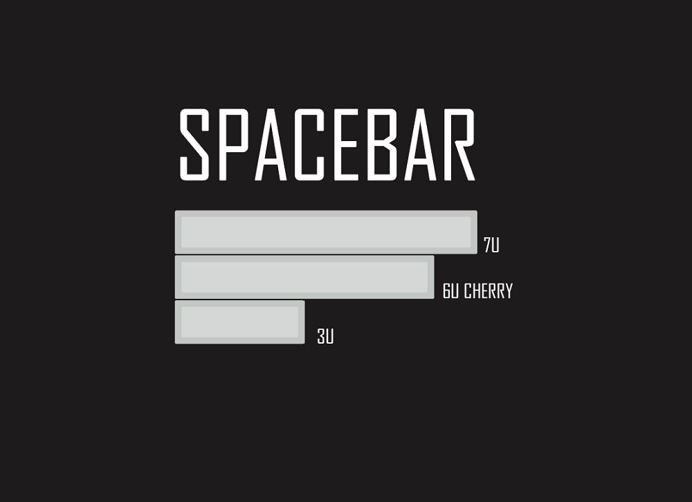 kprepublic 139 Arabic language root font letter Cherry profile Dye Sub Keycap PBT for gh60 xd60 xd84 cospad tada68 87 104 fc660: Arabic Space x1