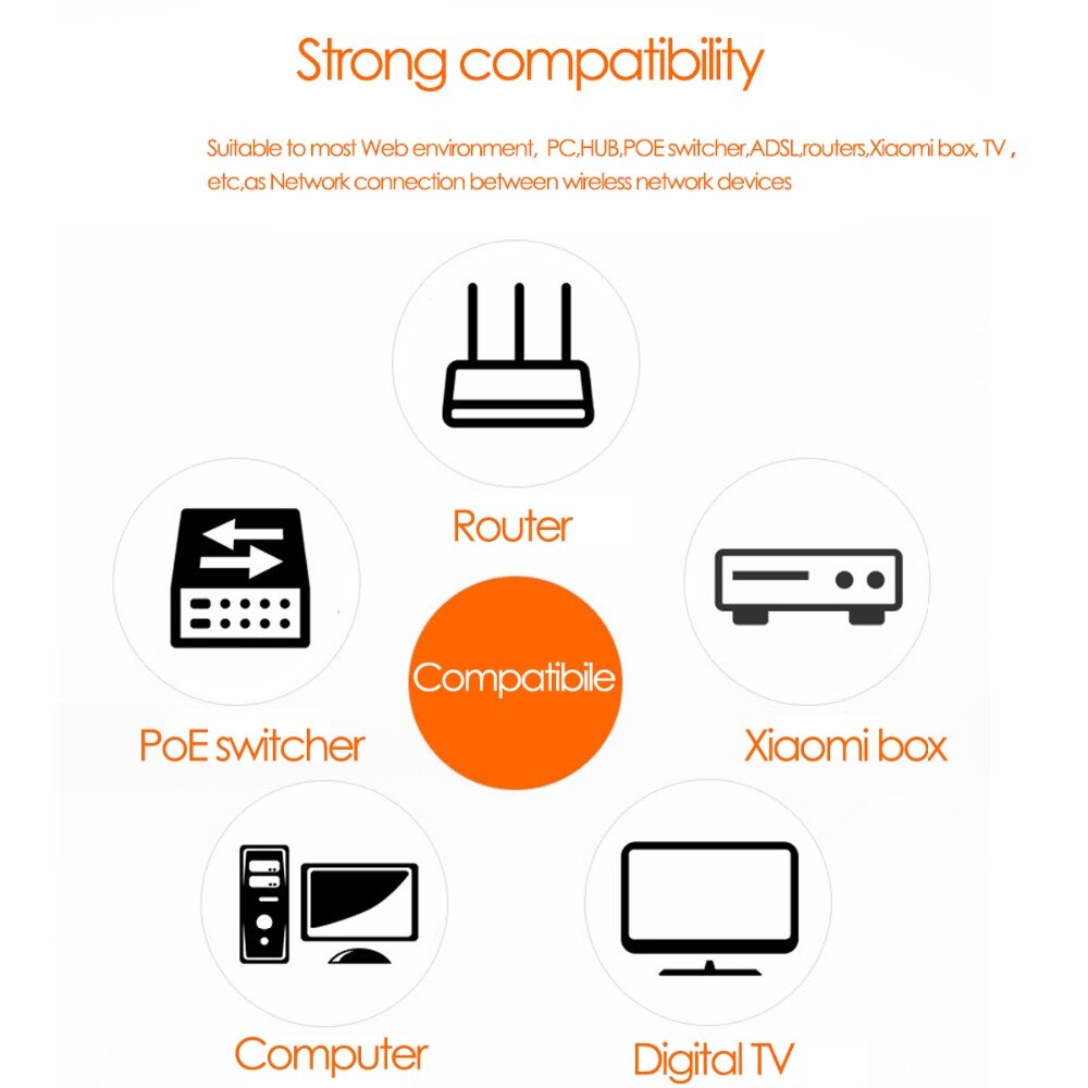 20M 50M Ethernet Cable RJ45 Cat5 Lan Cable UTP Network Cable for NVR DVR Switcher router TV Cat6 Compatible Patch Cord Cable