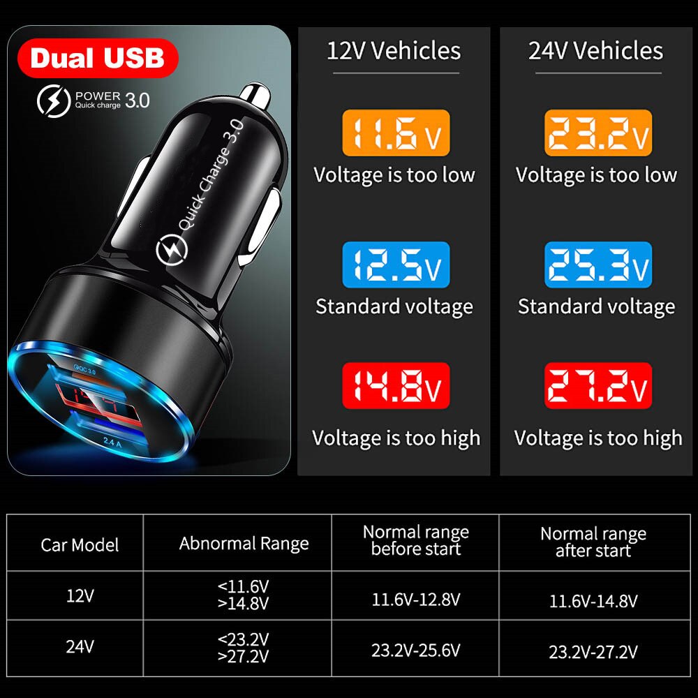 30W podwójne ładowarki samochodowe USB szybkie ładowanie 3.0 4.0 z wyświetlaczem doprowadziło robić Samsung uniwersalny telefon komórkowy aluminiowy adapter ładowarka samochodowa