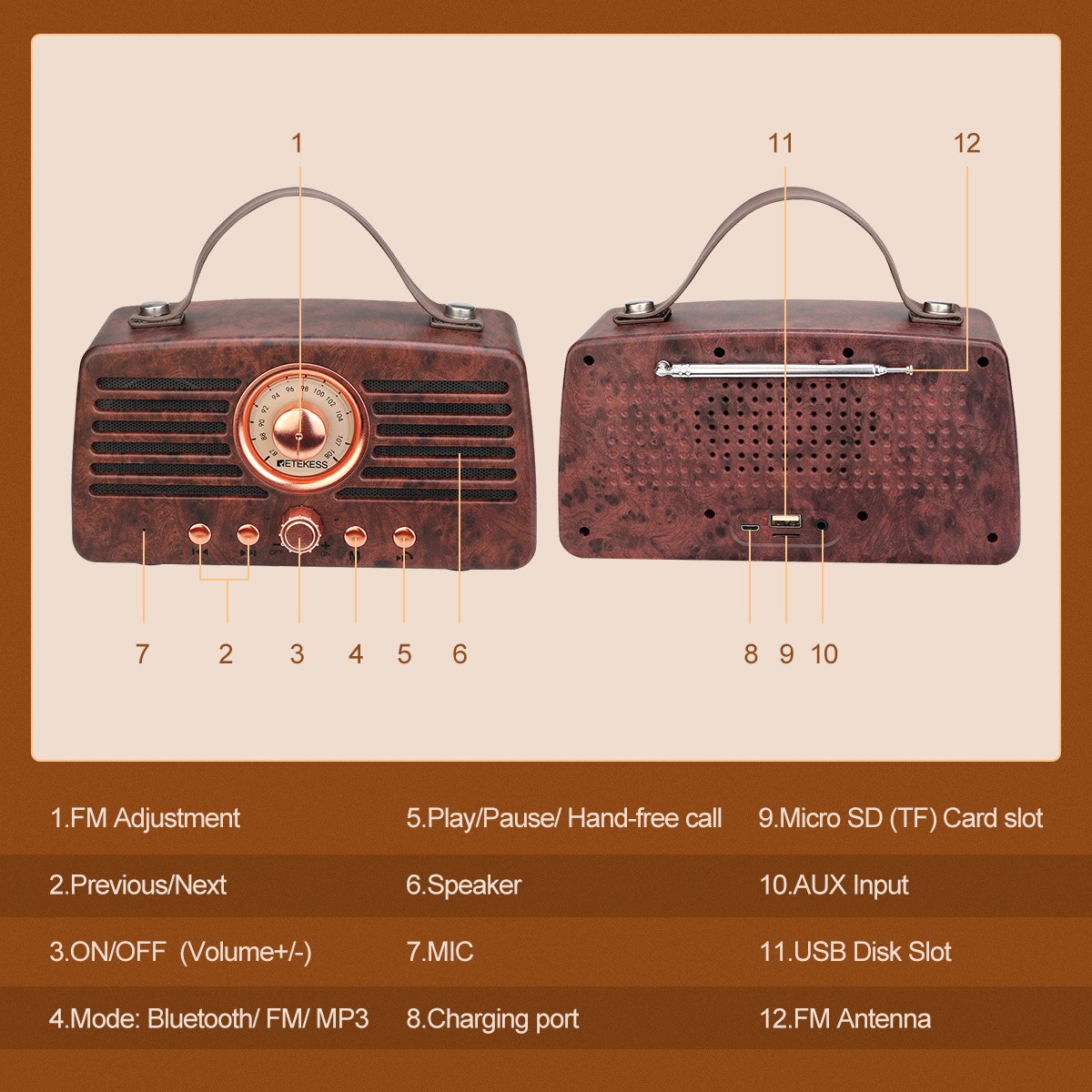 Retekess-receptor de Radio FM TR607 clásico Retro, decoración portátil, MP3, estéreo, Altavoz Bluetooth, AUX, USB, recargable