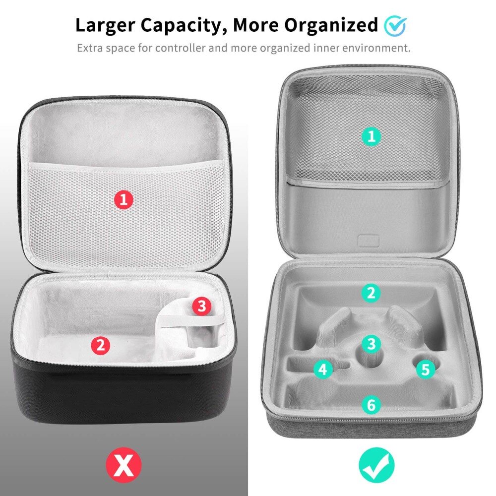 Veer vr oculus go case met verlengsnoer stroomkabel