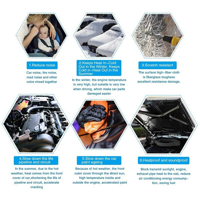 Heat Sound Deadening Insulation Mat Deadener Pad Car Auto Exhaust Muffler Hood Door 40X24Inch