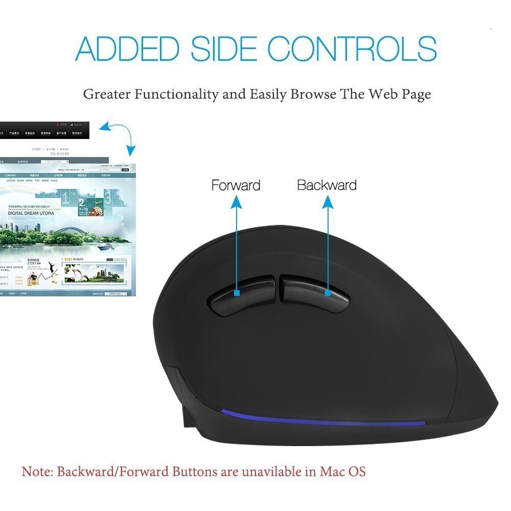 CHYI Ergonomic Vertical Wireless Mouse Rechargeable Computer Gaming Mice 1600 DPI USB Optical 6 Buttons Big Hand Mouse For PC