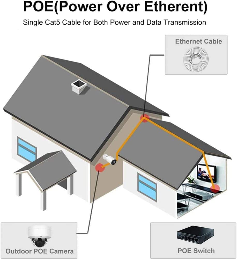 Hiseeu cat 5 ethernet netværkskabel  rj45 50m 20m lan kabel poe ethernet kabel til poe kameraer nvr 65ft 164ft