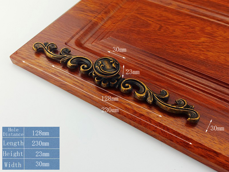 European Style Handles For Furniture Kitchen Cabinets Door Drawer Table Knobs Wardrobe Cupboard Desk Bronze Handle Dresser Pulls: DARK GRAY