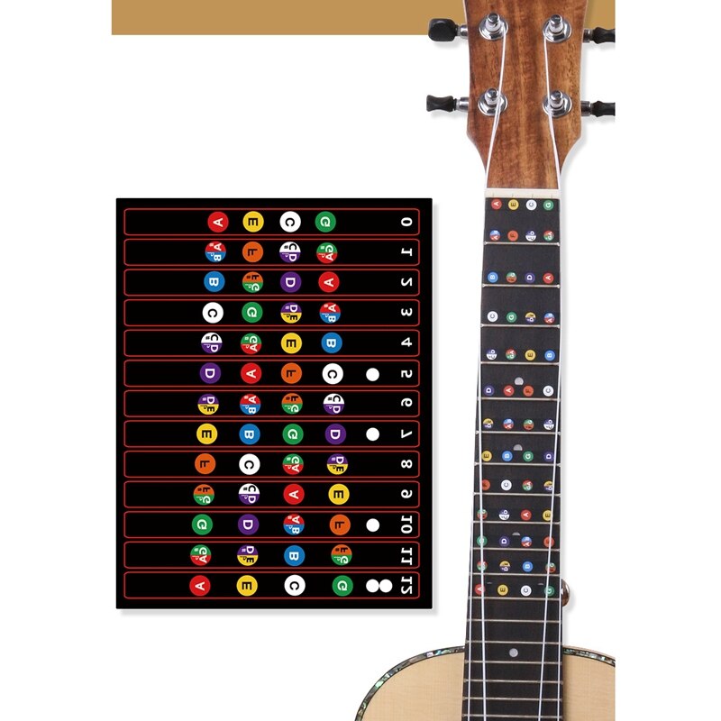 ukulele podstrunnica naklejki akord progu naklejki naklejki z nutami palec przewodnik dla ukulele początkujących, 10 sztuk
