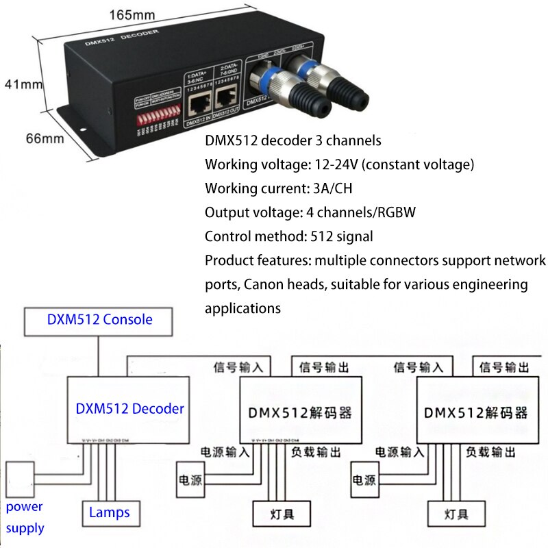 DMX512 Decoder Led Dimmer Driver Rgbw Controller DMX-512 3 4 Kanalen Decoder Controller Dimmer Voor Rgb Rgbw Led Strip 3-4 Ch * 8A