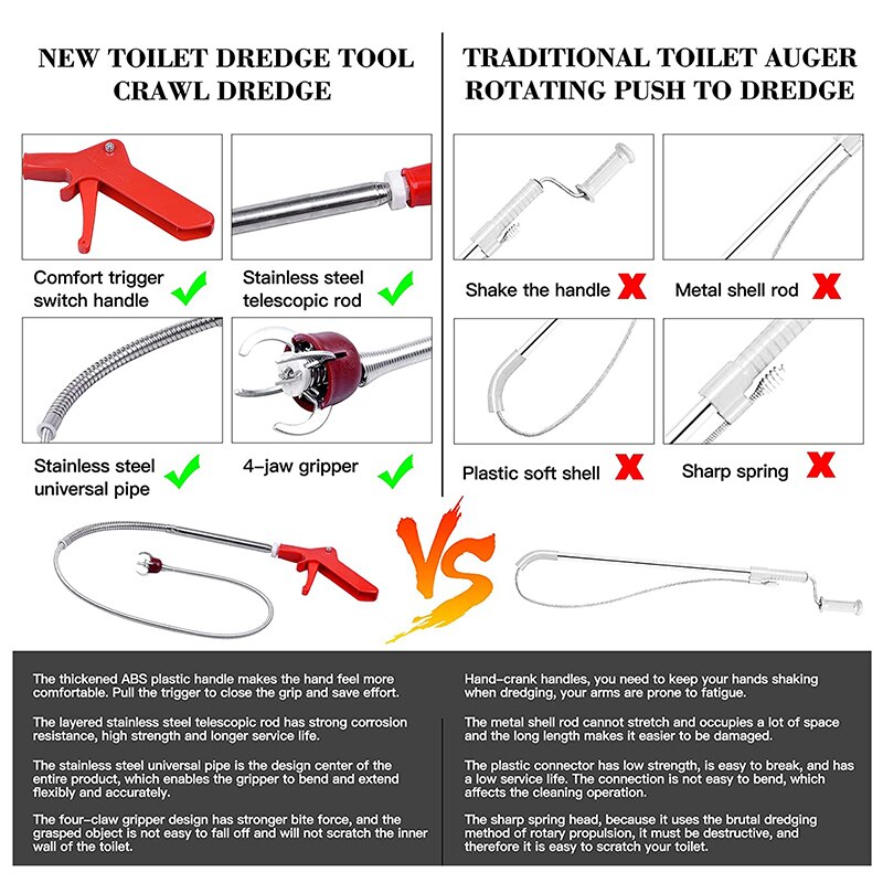 180cm Sewer Dredge Tools Drain Snake Spring Tube Dredging Floor Drain Plunger Cleaner Bathroom Toilet Anti Clogging Claw Hook
