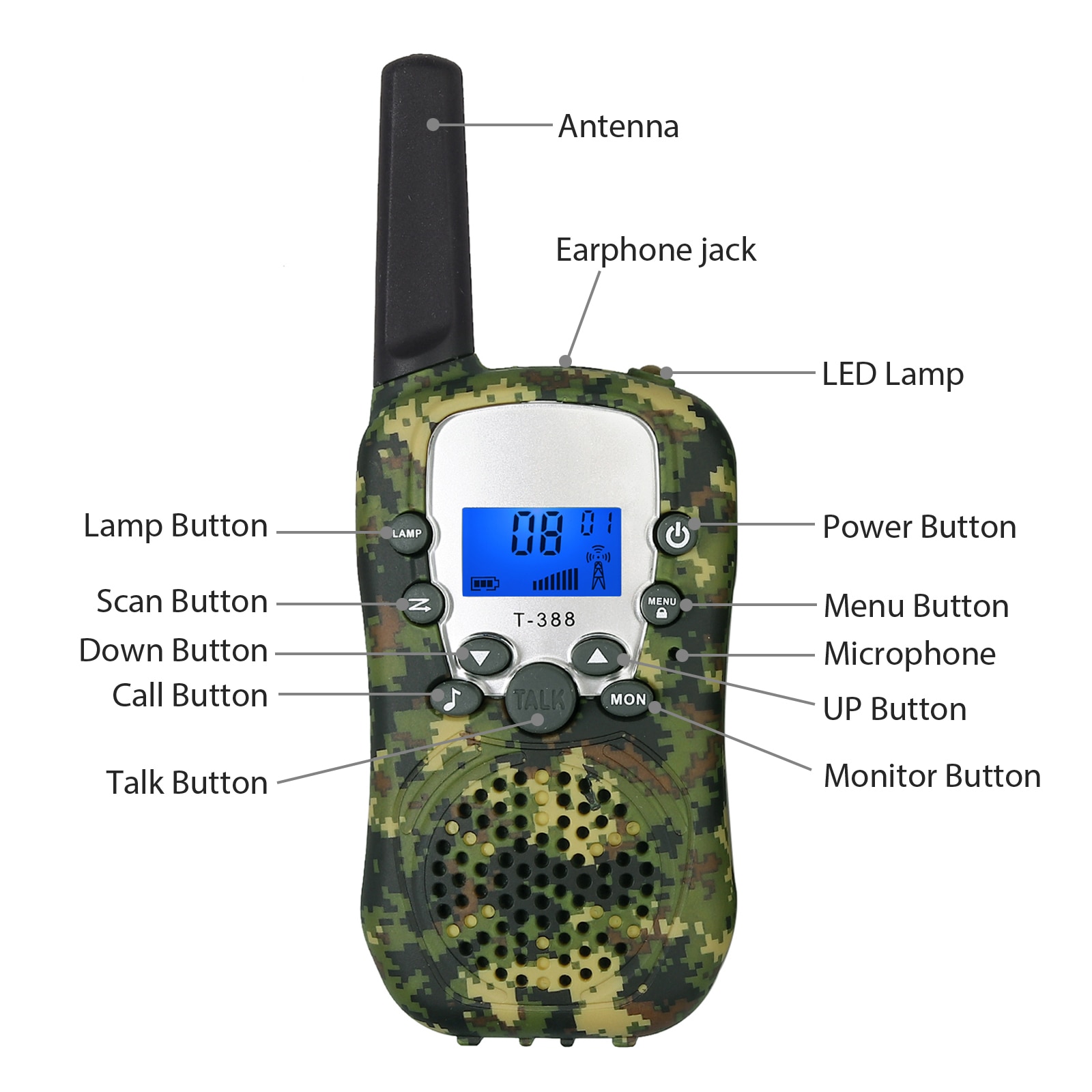 LiNKFOR T-388 Kid Walkie Talkie Kinderen Walky Talky 8 Kanaals Oplaadbare 2 Way Radio voor Jongen Meisje 3KM Draagbare walkie Talkies