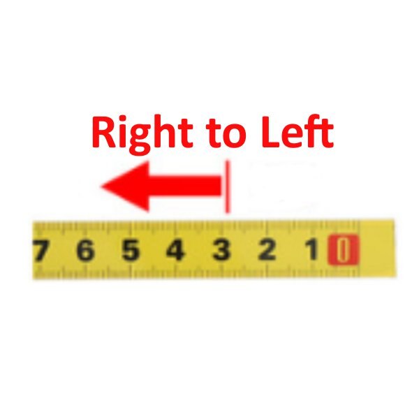 1-5m selbst Klebstoff Lineal Gehrung Spur MaßBand Stahl Gehrung Sah Skala T-Spur-Router tisch Band Kreissäge Werkzeug: Rechts zu links / 3m