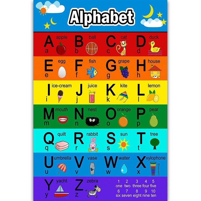 Educational Preschool Posters Charts for Preschoolers Toddlers Kids Kindergarten Classrooms: 5