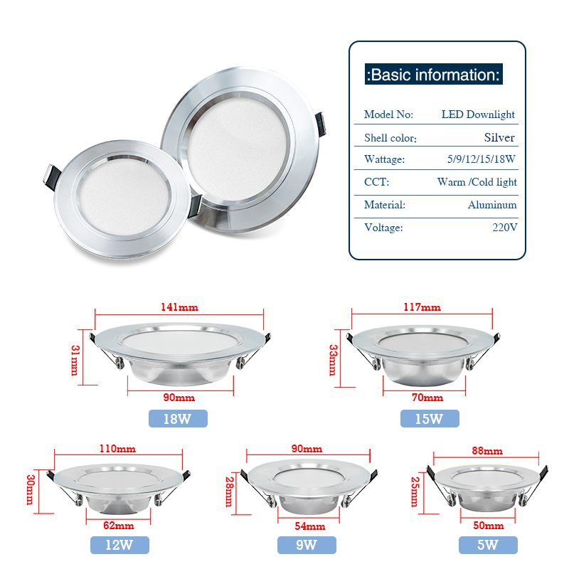 ledet-downlight 5w 9w ledet-panellampe 12w 15w 18w innfelt downlight rund taklampe  ac 220v 230v søkelyset innendørsbelysning