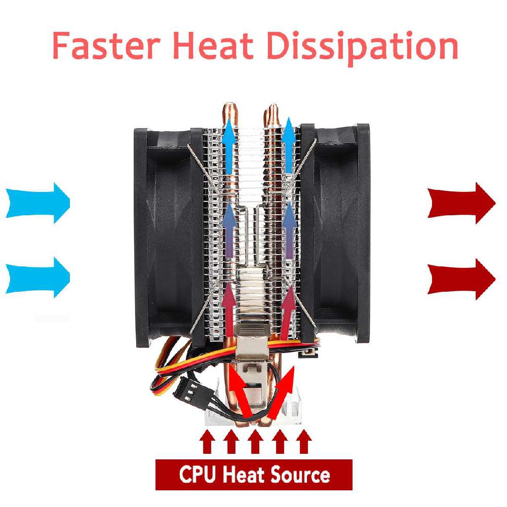 HobbyLane Double CPU Cooler Fan Air Cooling Double Copper Tube Strong Geat Dissipation Multiplatform Computer Host Radiator d29