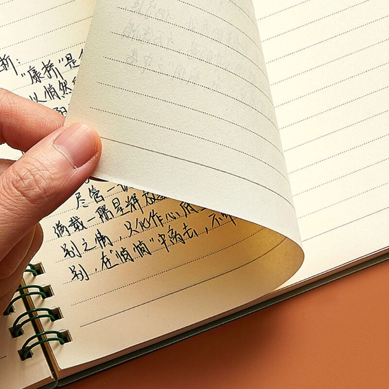 80Sheets Coil Notebook Inner Paper Pages Vintage Retro Paper Spiral Bound K92C