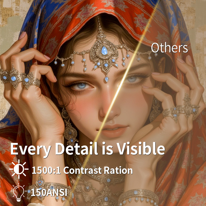 S100 Android 12.0 Portable Projector | WiFi 6 Dual band+Bluetooth 5.4 Wireless Screen Projection without Stunning | 720P HD | On