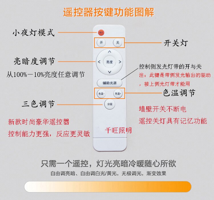 LED Non-pole Dimmer Color Temperature-driven, Non-pole Dimmer Power LED Ceiling Light Three-tone Light Controller