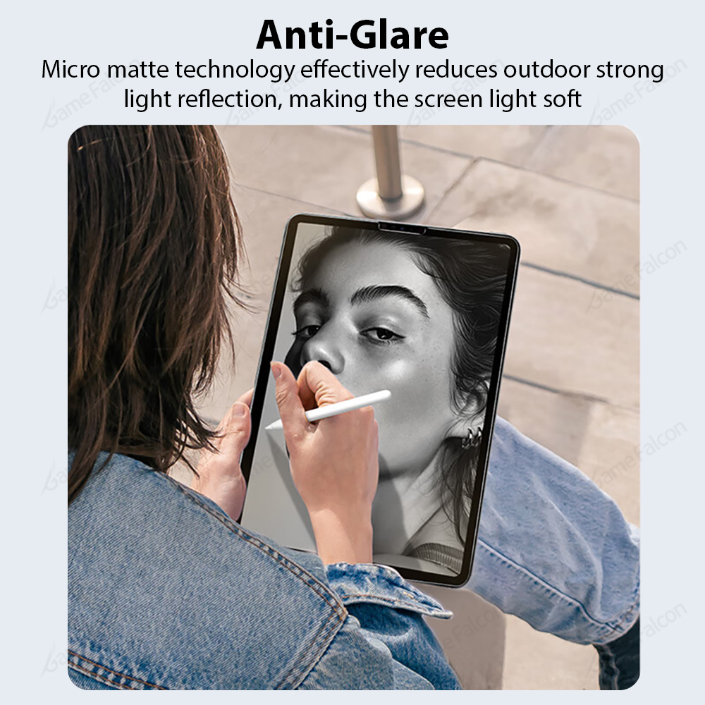 Like Paper Film Screen Protector For Ipad Pro 13 12.9 11 M3 10th Generation A16 Air 4 5 9th 10.2 Mini 6 7 Matte Film Writer