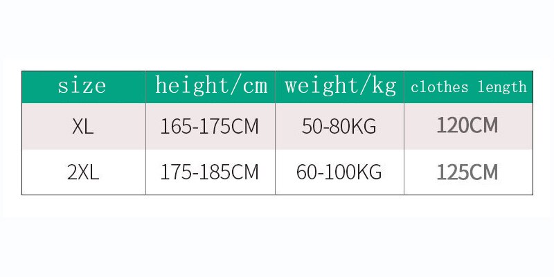 Women Man Raincoat Adult Clear Transparent Rainwear Waterproof Rain Poncho Coat Bicycle Rain Suit Jackets for Women