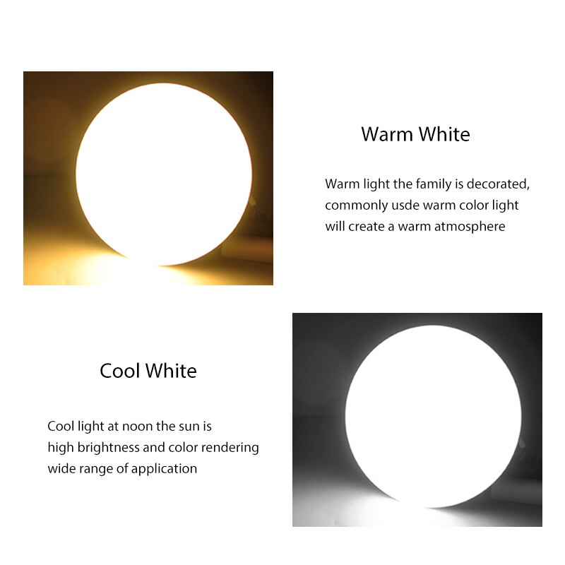Led Plafondlamp 6W 9W 13W 18W 24W 36W 48W Led-paneel Lamp Ac 85-265V Down Light Opbouw Moderne Lamp Voor Badkamer Lampen