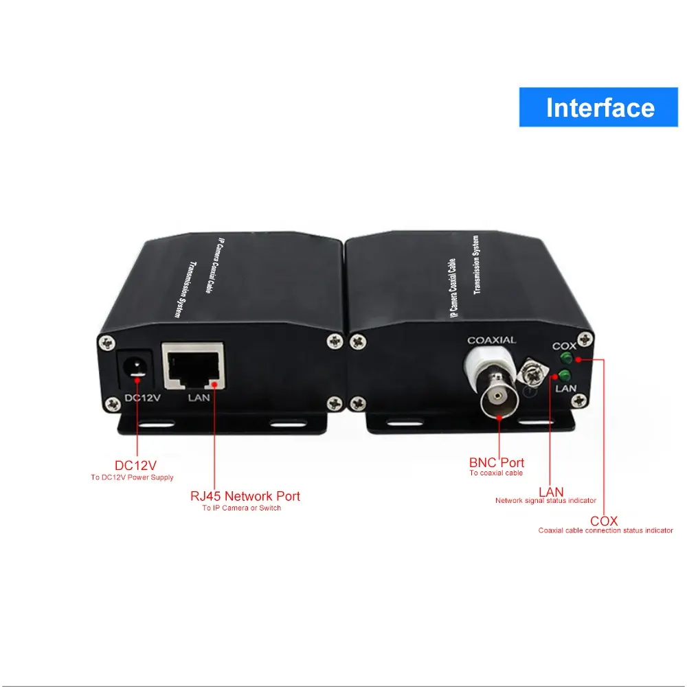 IP/POE über Koax-EOC-Konverter, IP-Netzwerk zu RG59 BNC Koaxial-Absender-Verlängerung zur Aufrügestochen von Analog-zu-IP-Sicherheitssystem