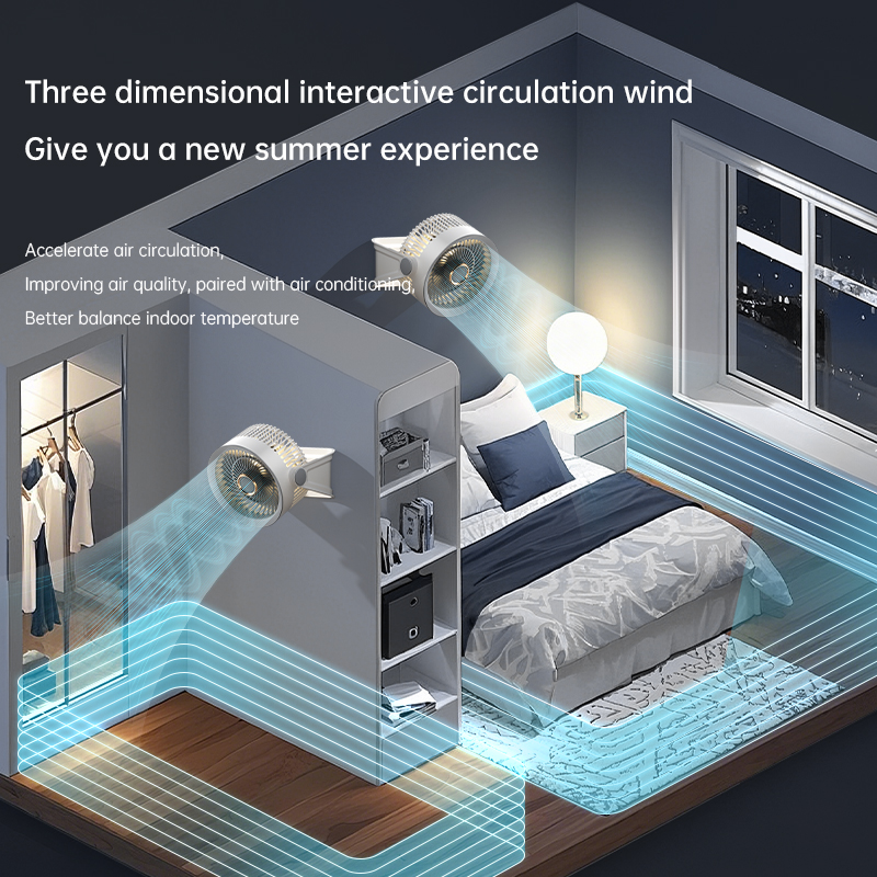 Ventilador de circulación de aire para aromaterapia con fuerte fuerza de vientoUSB montado en la pared, con iluminación, adecuado para uso doméstico, al aire libre y de escritorio