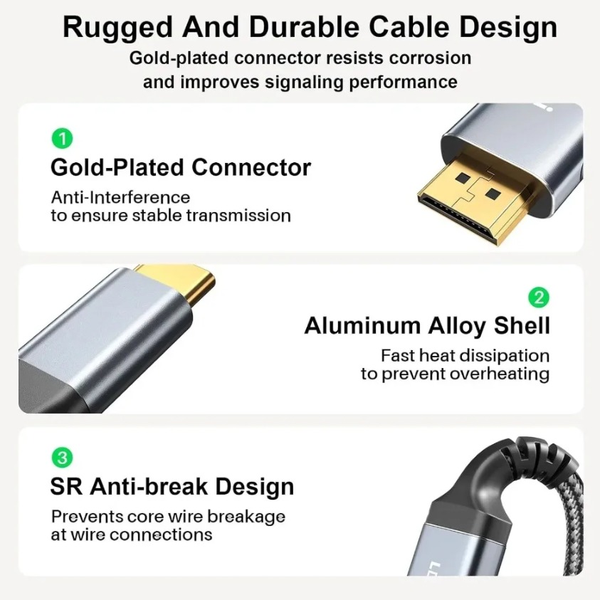 Type-c til hdmi 4k high-definition videokabel skærm til hdmi skærmprojektionskabel til iphone 16 15 macbook huawei mate 30
