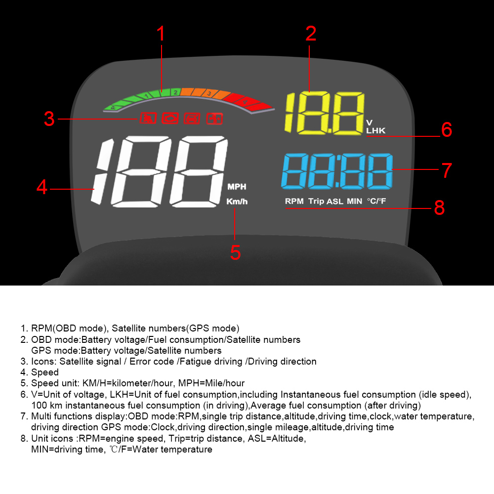 RPM napięcie C800 OBD2 + HUD lustro głowa w górę wyświetlacz temperatura wody automatyczny detektor nawigacja samochodowa GPS prędkościomierz projektor alarm bezpieczeństwa