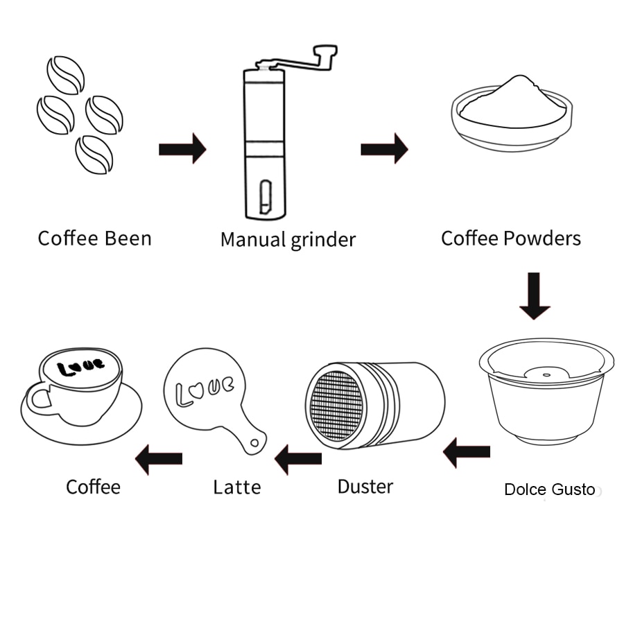 Capsule métallique réutilisable, en acier inoxydable, rechargeable, Compatible avec la Machine à café