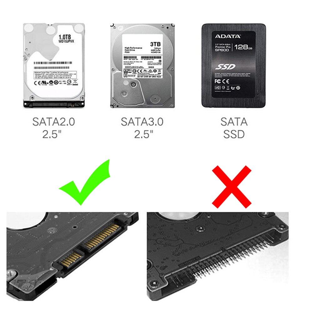 2.5 Inch Hdd Sata To Usb 3.0 Tool-Free External Hard Drive Enclosure For Hdd Ssd Case Nas Caddy Boitier Disque Dur 2.5 Usb 3.0
