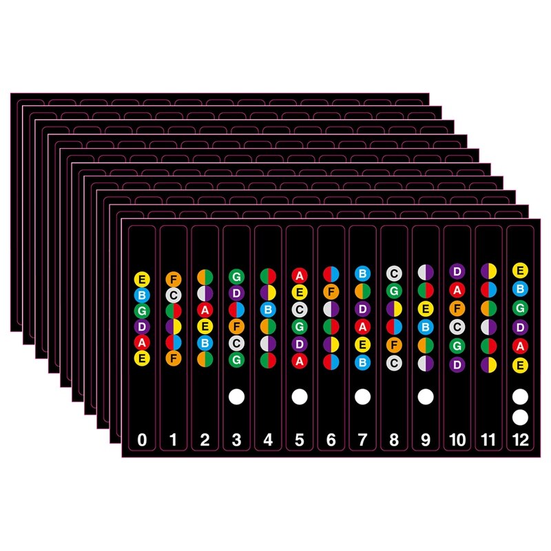 10Pcs Gitaar Sticker Musical Schaal Sticker Vinger Gids Sticker Voor Training Leren Beginner Gitaar Accessoires