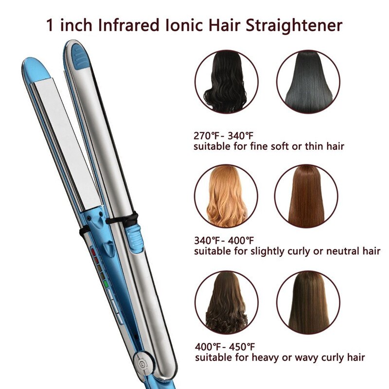 Keramische Stijltang Flat Iron Safty Snelle Verwarming Elektrische Haar Ijzer Haar Krultang Tang Naano Titanium Steil Haar Machine