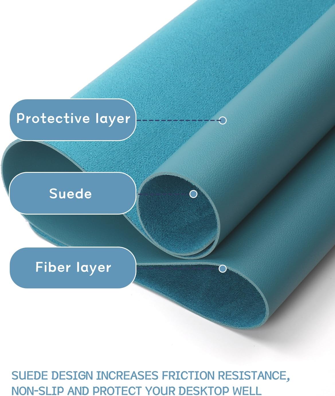 XXL Office Desk Pad Mat PVC Leather Waterproof Mouse Pad Desktop Keyboard Desk Pad Ultra Thin Large Desk Blotter: 80x40 cm / Blue