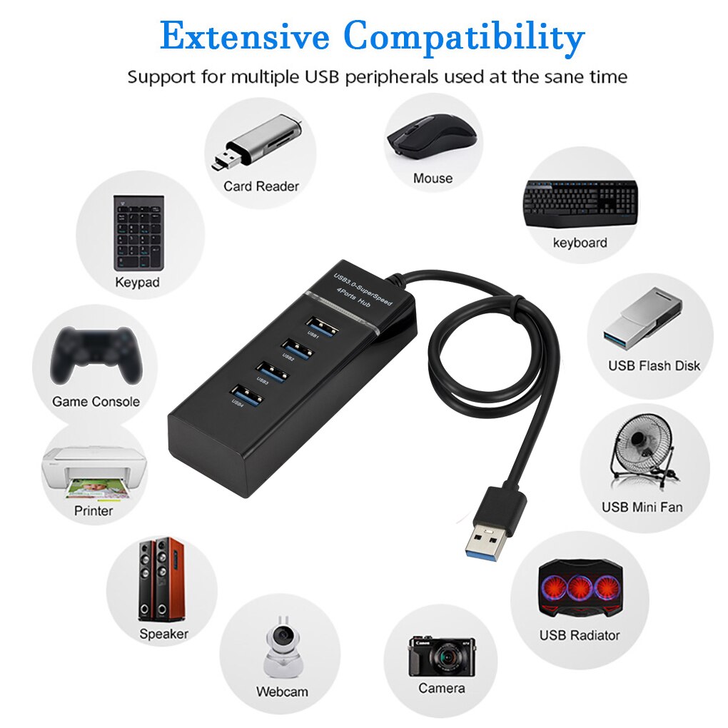 4-port USB 3.0 HUB Splitter High Speed HUB High-Speed Multi Expansion For Desktop PC Laptop Adapter USB 3.0 1 to 4 HUB