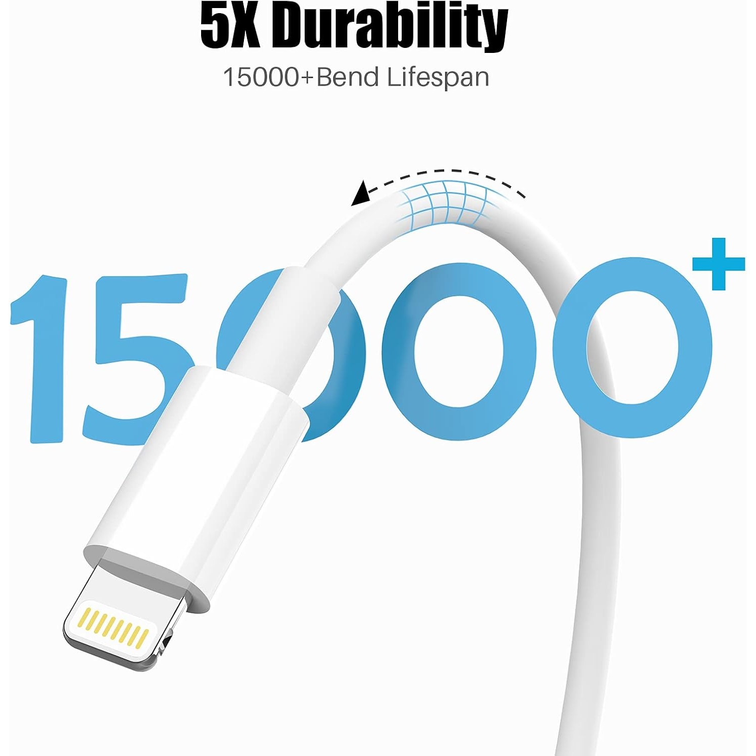 for iPhone Charger Cable 3ft 4Pack for Lightning to USB Charging Cord 3Foot,for Apple for iPhone 14 Pro Max/14/13/12/11/XR/Xs/X