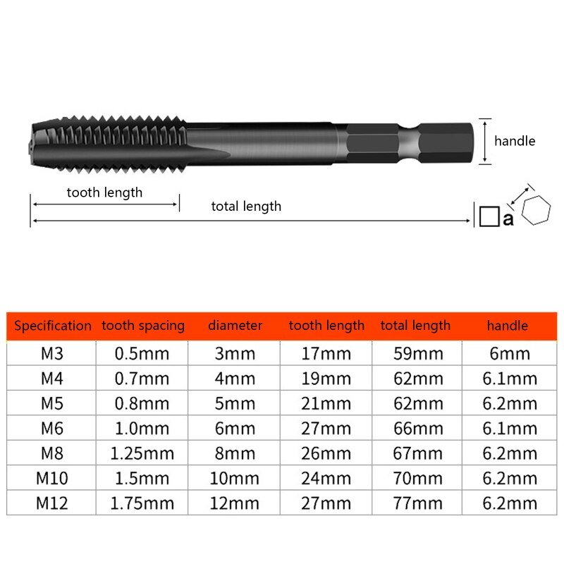 C63E Titanium Plated Linkse Draad Tap M3 M4 M5 M6 M8 M10 M12 Metric Hand Tap Rechte Fluit Schroef draad Tap Boor