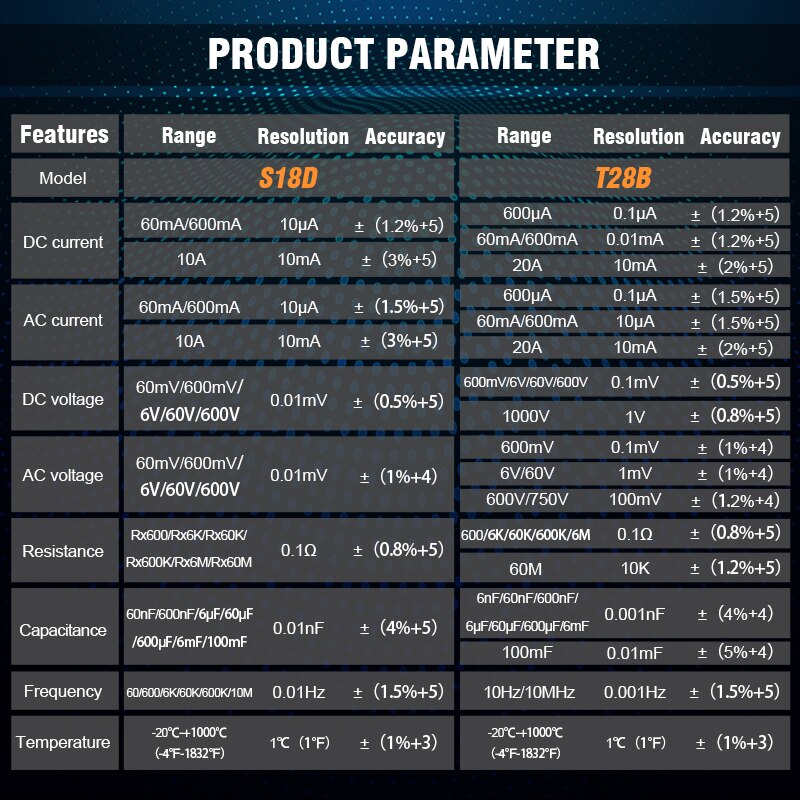Multimètre numérique T28B/S18D, 6000 points, testeur électrique, détecteur de tension AC/DC, capacité de résistance, gamme automatique