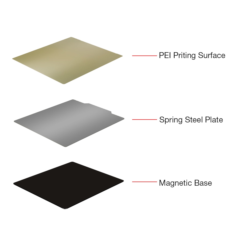 3D Printer Parts Removal Spring Steel Sheet PEI Flex Magnetic Sticker 220x220 235x235 310x310mm for ender 3 CR10 Heat bed