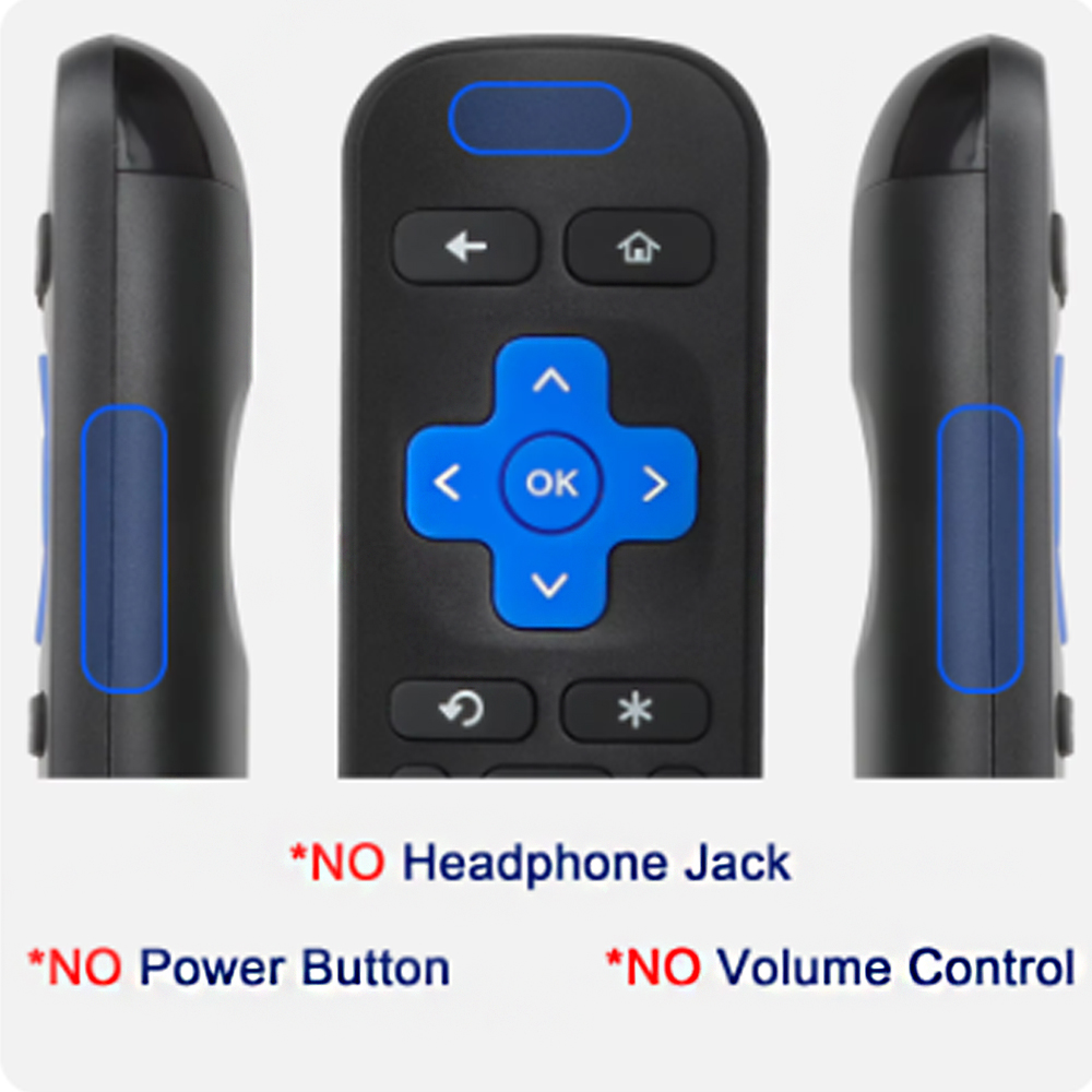 Afstandsbediening Gebruik Voor Roku Tv Set Top Box Stb 1/2/3/4 Express Première Ultra Controller Met Sneltoetsen Direct Gebruik