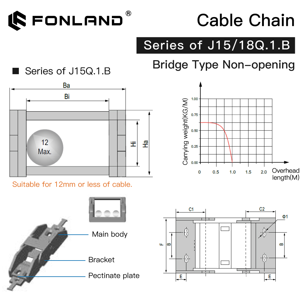 Fonland Cable Chains 15x20 15x30 18x25 18x37 mm Bridge Type Non-Opening Plastic Towline Transmission Drag Chain 1 meter/set