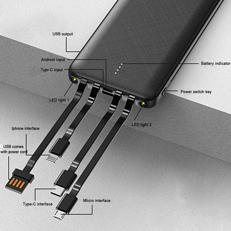 30000MAh Power Bank Portable Charger Large Capacity Outdoor Travel Emergency for IPhone Xiaomi Samsung PoverBank