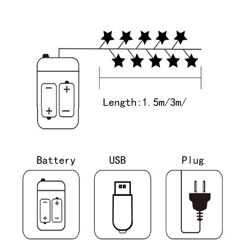 Spaceship LED String Lights Astronaut Rocket String Light 10 LED Children's Room House Christmas Decorations Tree Lamp Light