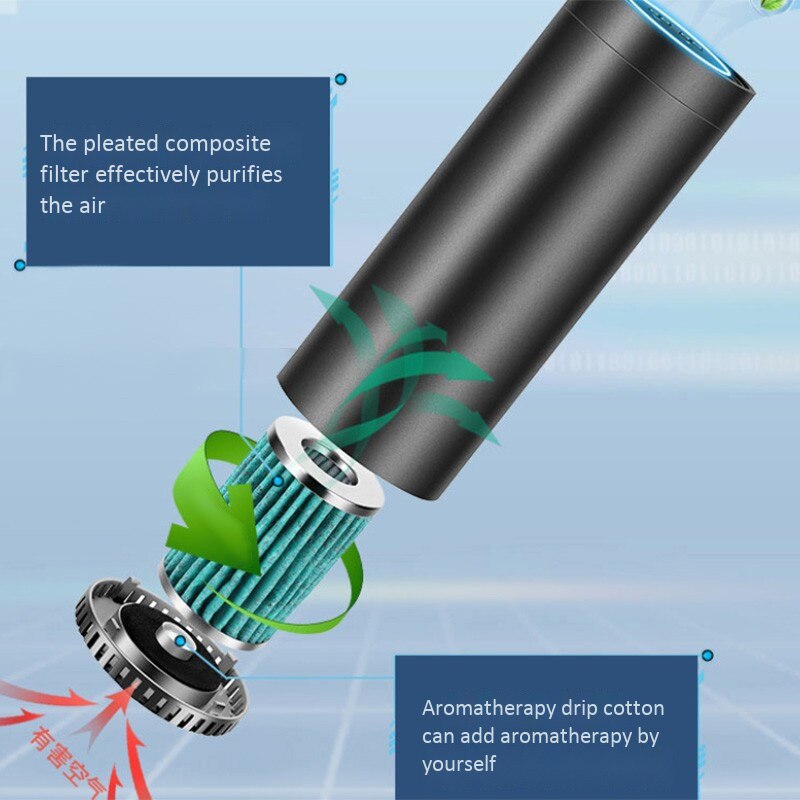 Car Air Purifier Car Fresh Air Freshener Cleaner Intelligent Display Temperature and Humidity Ionizer Car Accessories