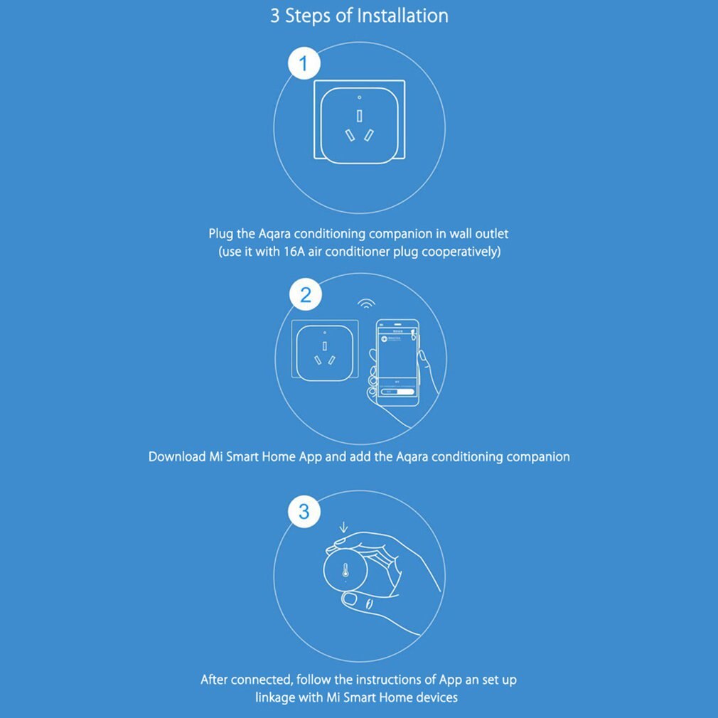 Air Conditioning Remote Control Companion Housekeeper with Temperature Humidity Sensor Smart Timing Linkage Supplier