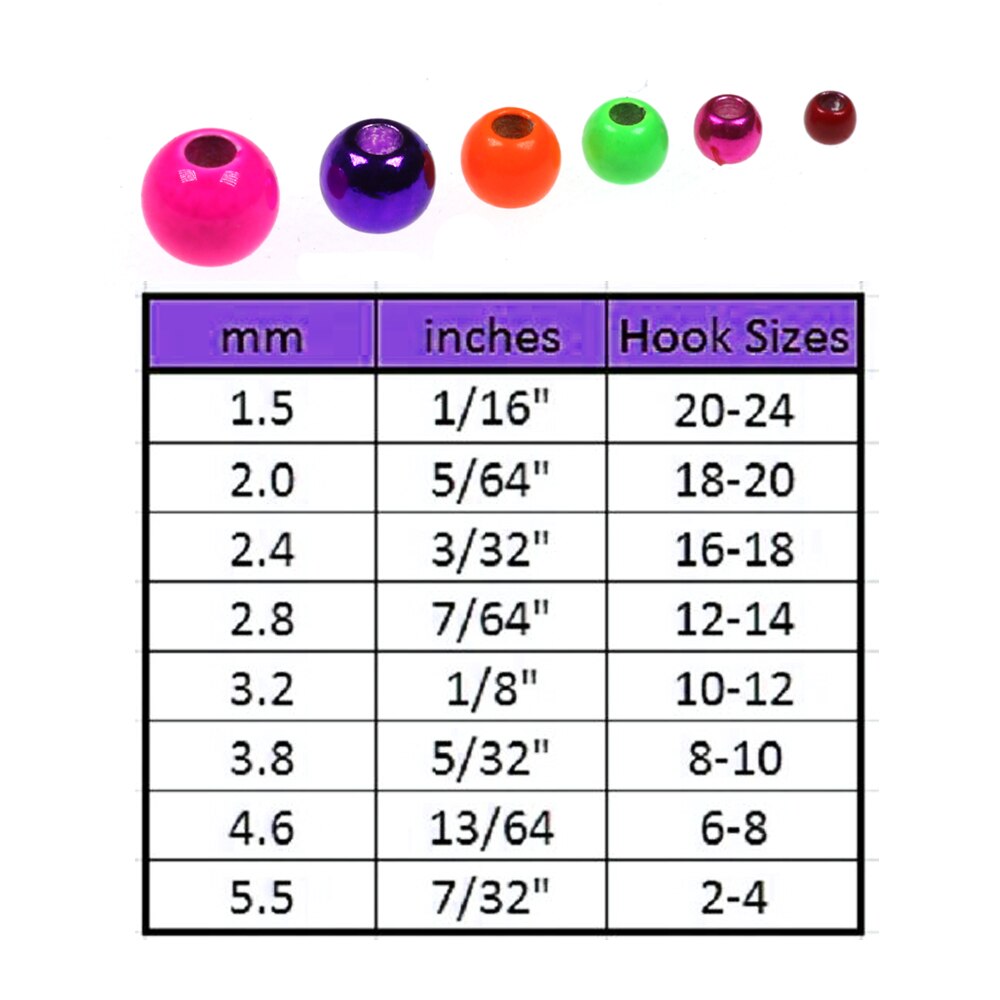 Wifreo 20PCS 2.8mm 7/64" Fly Tying Brass Beads Beadhead Nymph Stonefly Streamer Fly Tying Weighted Head FL Orange Rainbow Golden